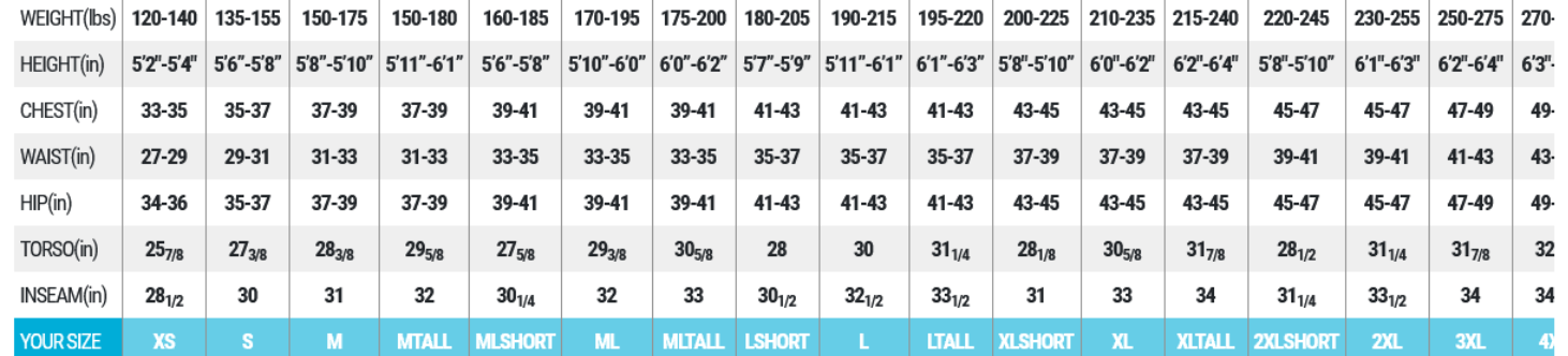 Measurement chart with various dimensions and their corresponding values.