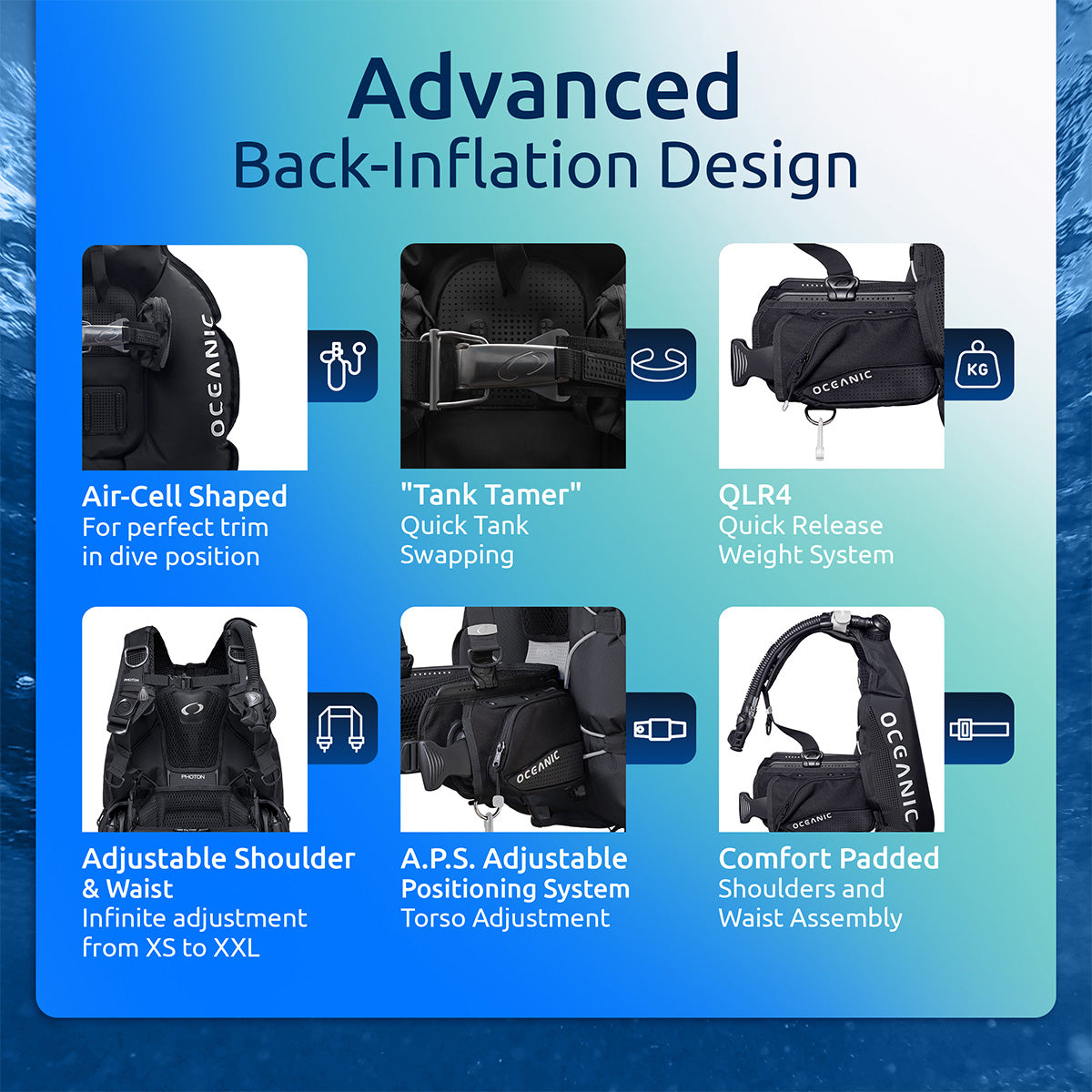 Oceanic Photon PRO BCD