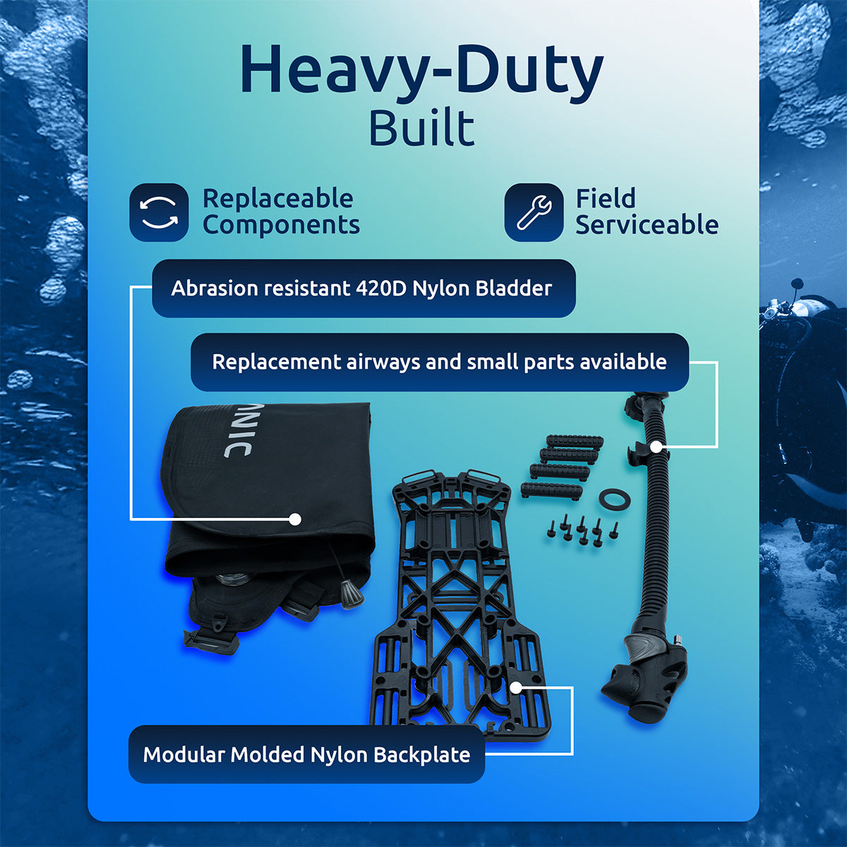Oceanic Photon PRO BCD