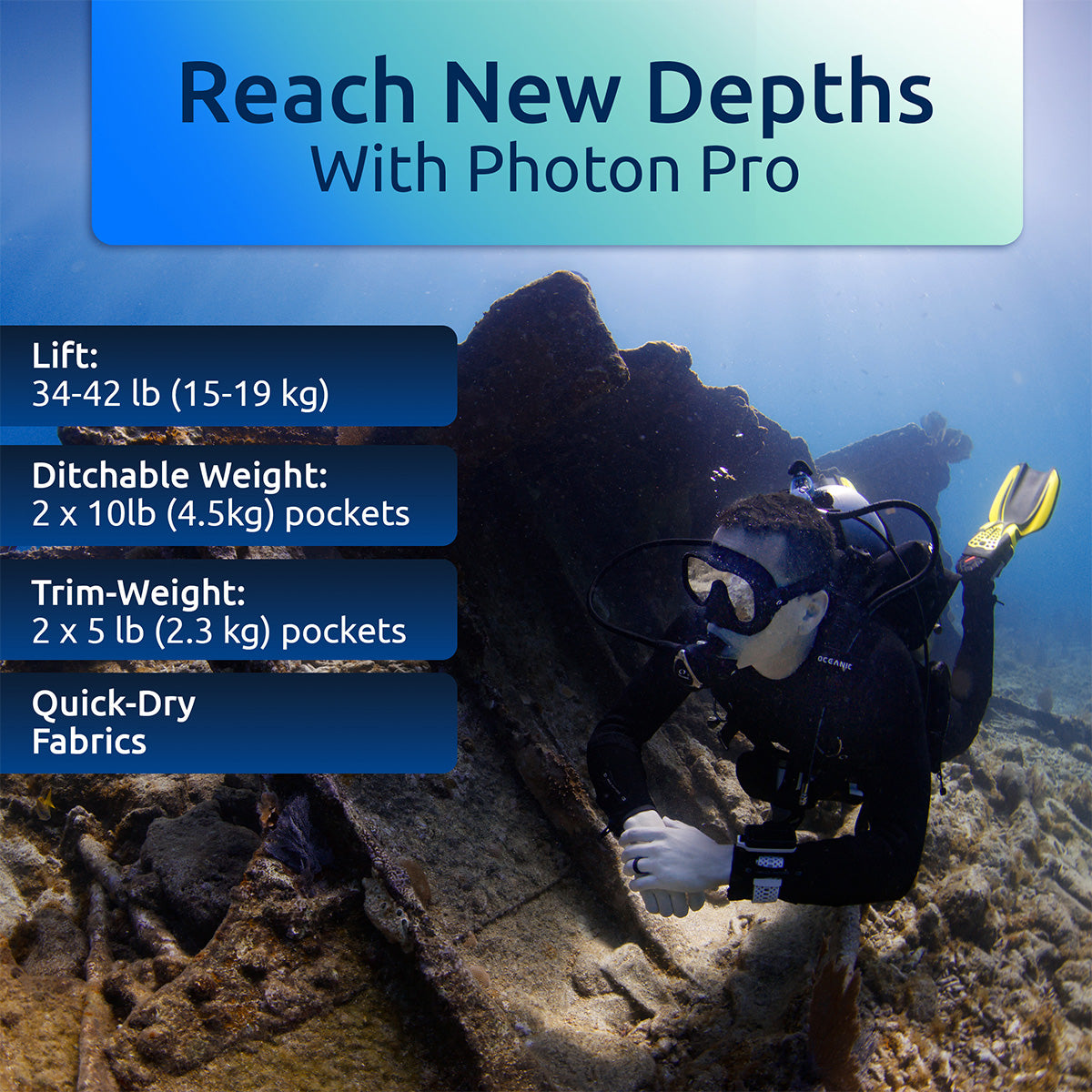 Oceanic Photon PRO BCD