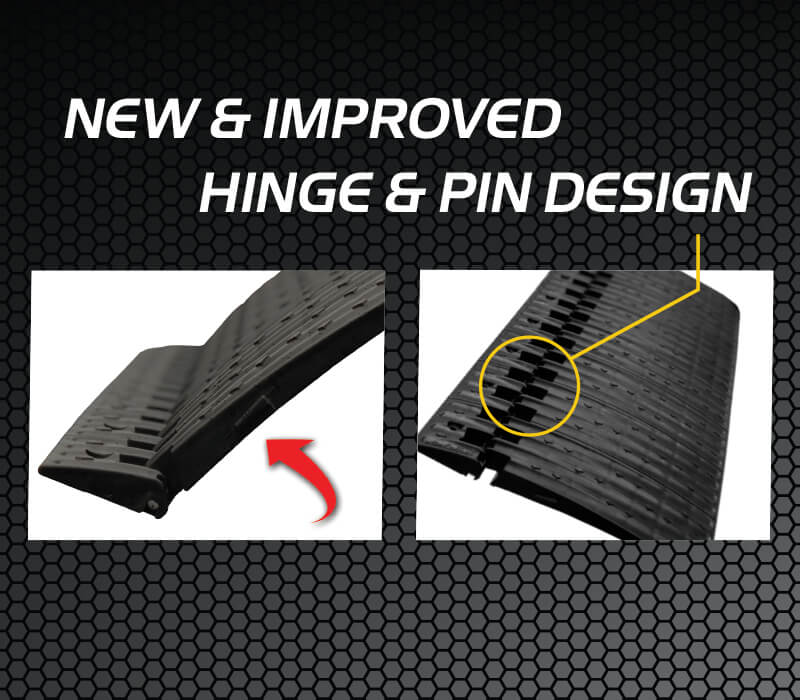 Caliber - EdgeGlides 2.0 4pc Kit 96"