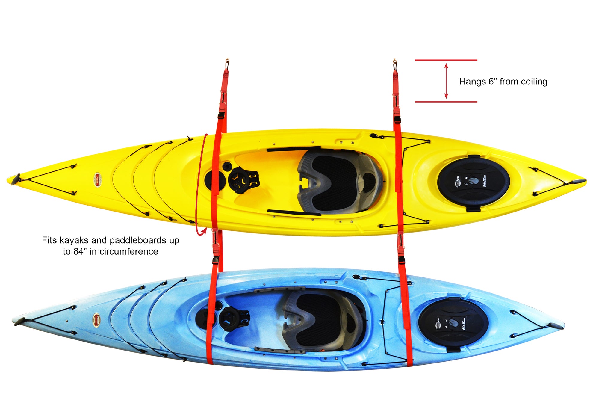 malone dual kayak holder