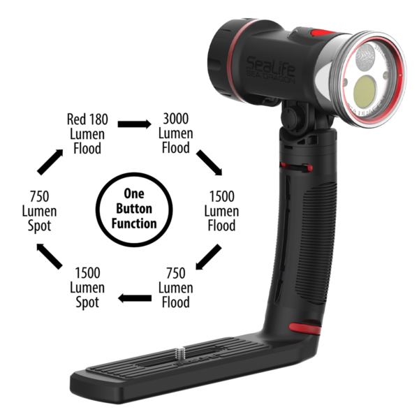 sealife micro 3 camera modes
